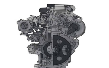 Trouver un moteur d’occasion