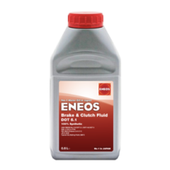 Vidange de boite de vitesse : Fonctionnement, durée de vie et prix